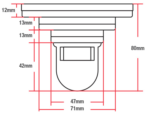 Stilo Coladeras para Uso Domestico y Comercial medidas imagen 1